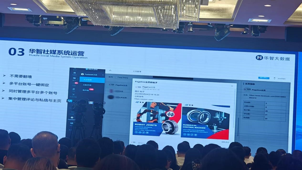 Brand Going Overseas Marketing Summit Brand Going Overseas Marketing Summit