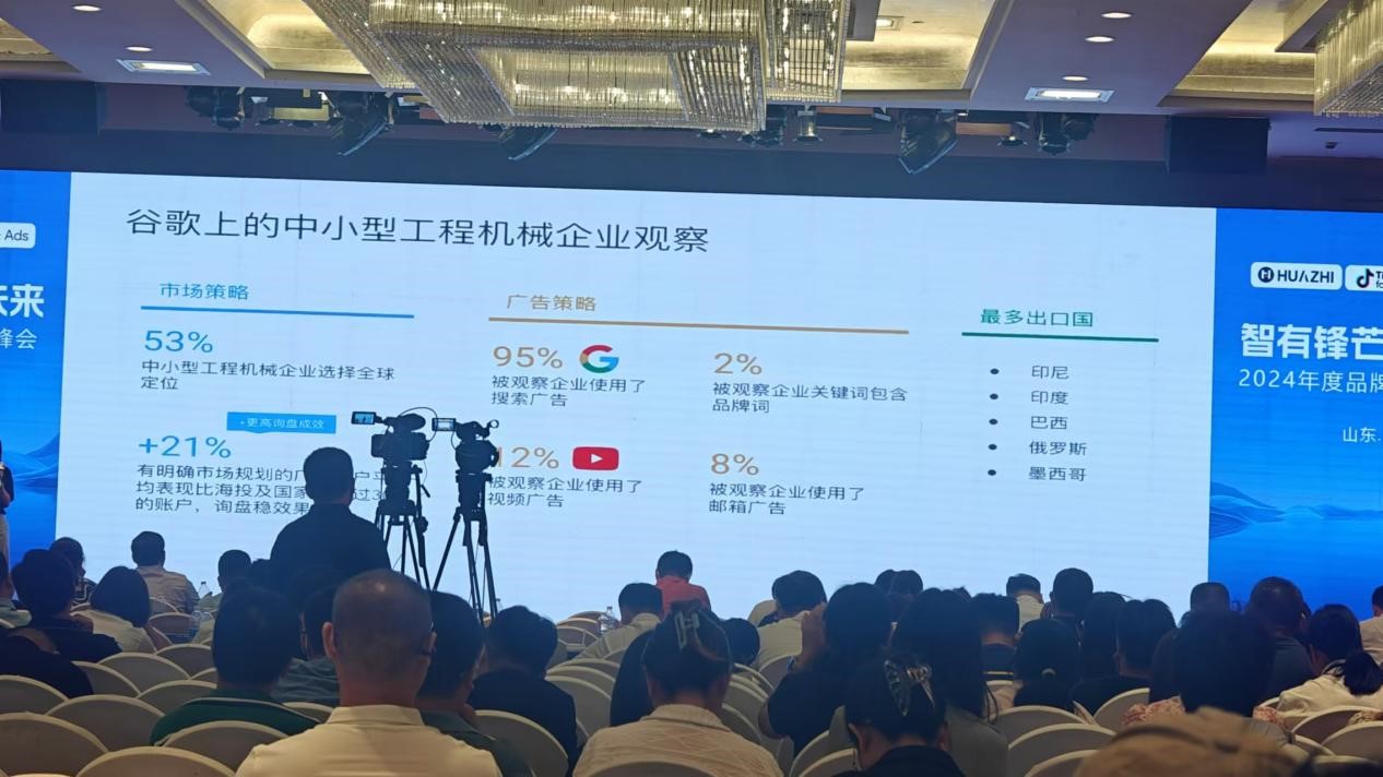 Brand Going Overseas Marketing Summit Brand Going Overseas Marketing Summit